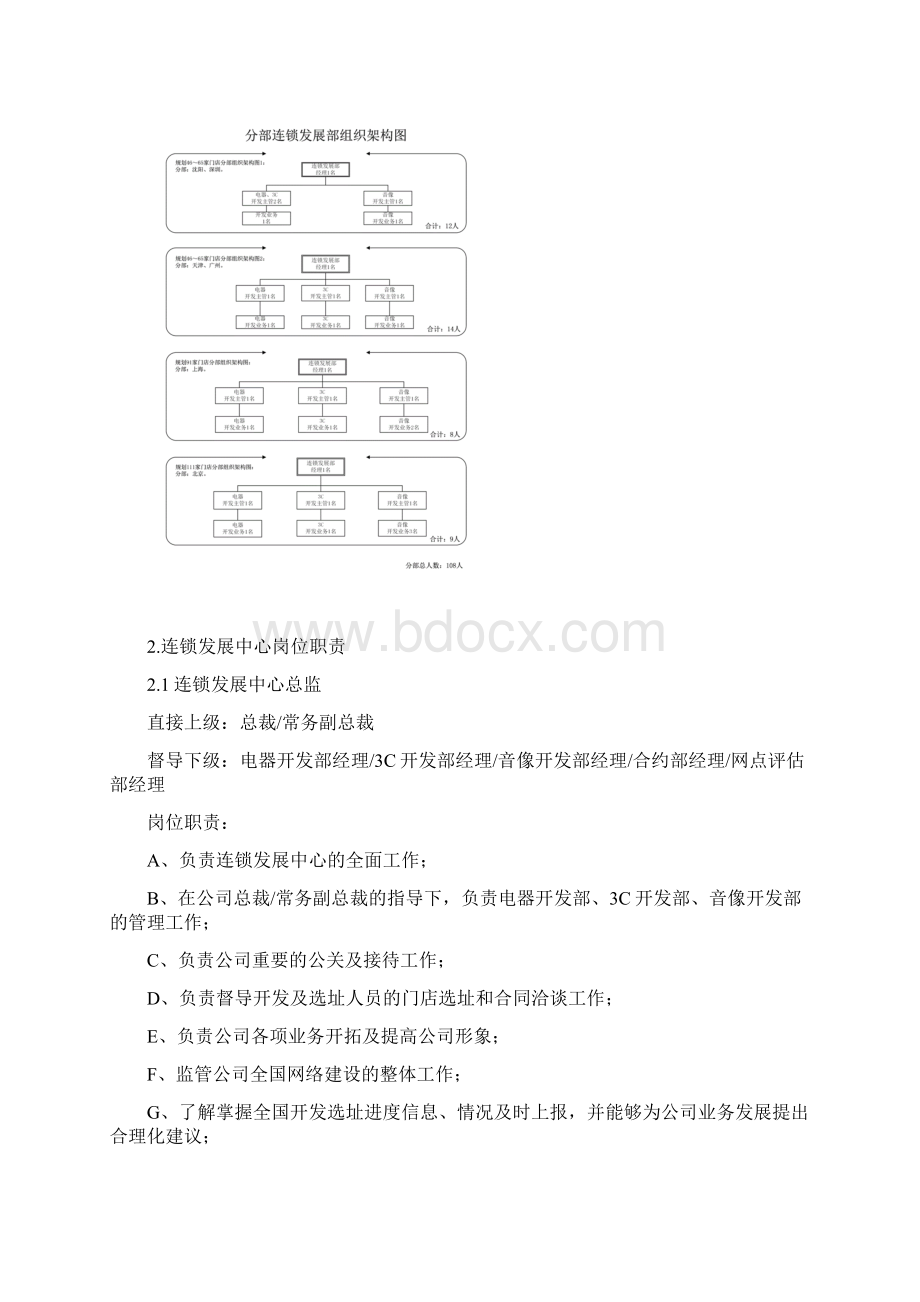 连锁发展中心的主要职责.docx_第3页