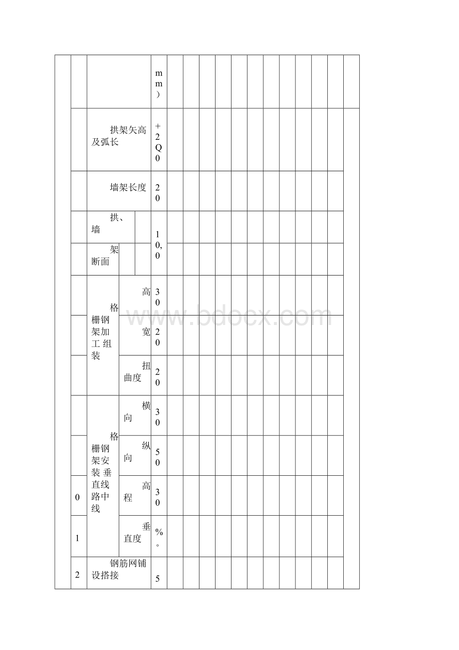 格栅检验批.docx_第3页