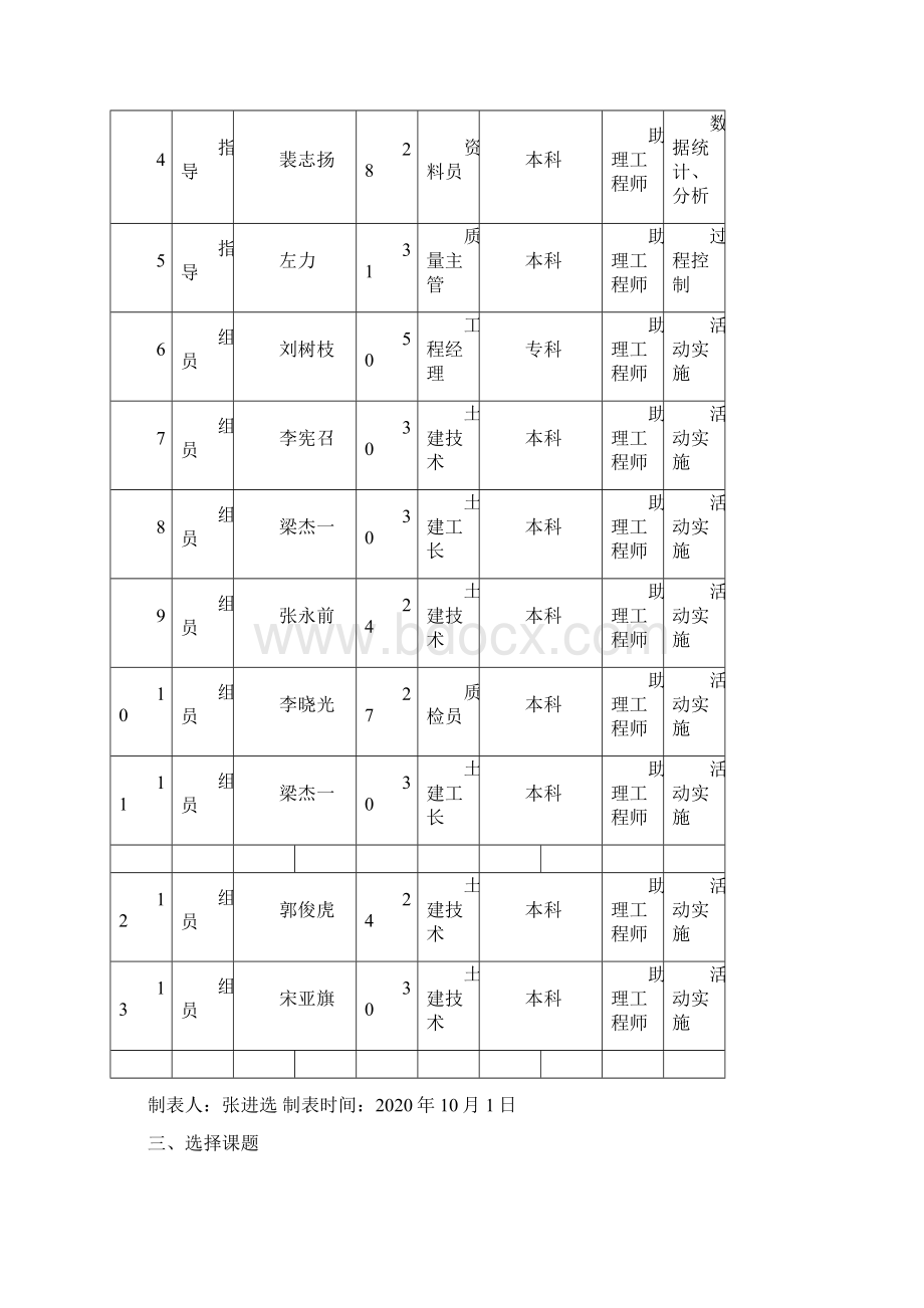 提高压型钢板一次对缝合格率QC成果Word文档格式.docx_第3页