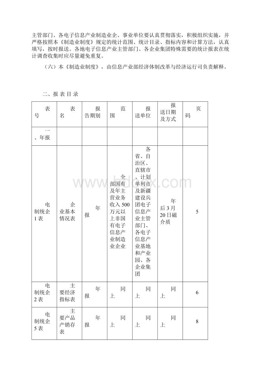 电子信息产业企业基本情况AAYLF.docx_第2页