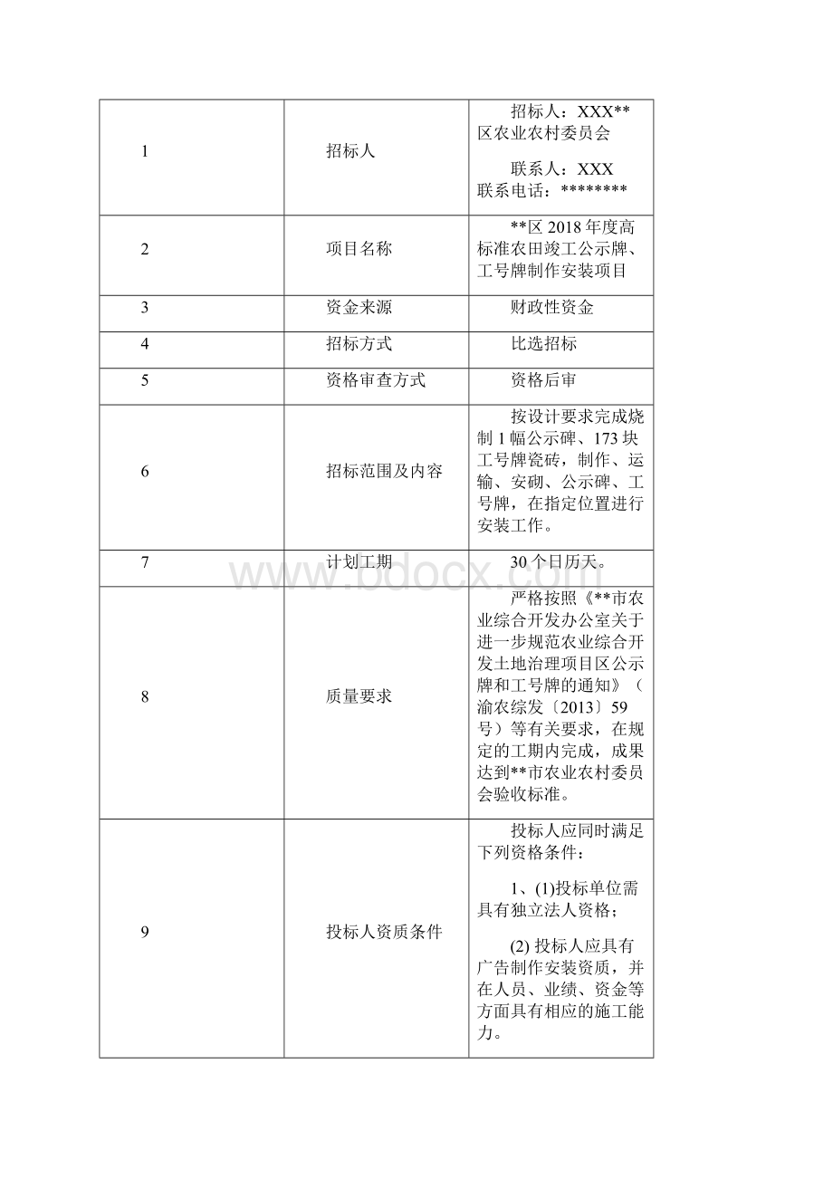 XX区度高标准农田竣工公示牌工号牌制作安装项目比选招标文件模板.docx_第2页