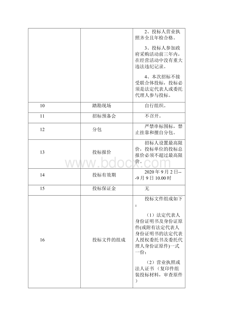 XX区度高标准农田竣工公示牌工号牌制作安装项目比选招标文件模板.docx_第3页