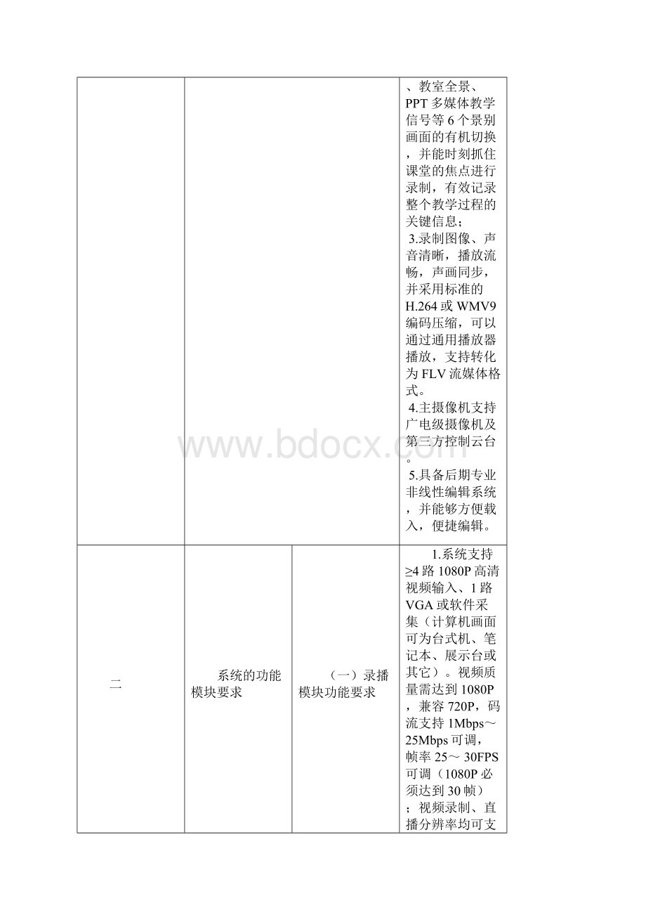 海安曲塘中学高清自动录播教室方案.docx_第2页