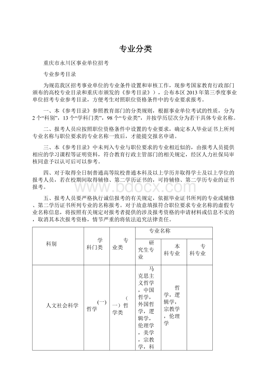 专业分类Word下载.docx