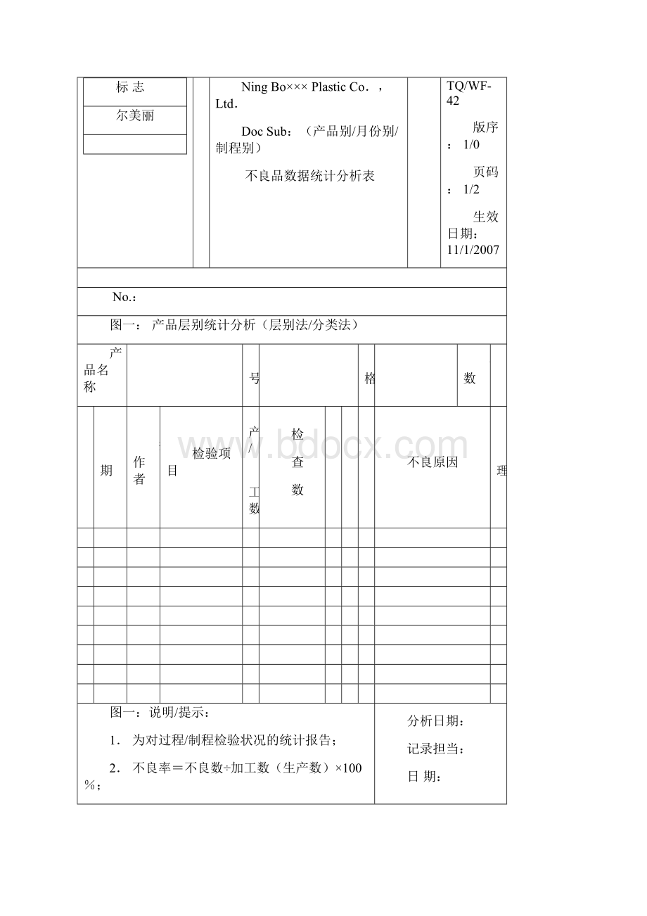 质量认证IS管理体系表单大全第三册.docx_第3页