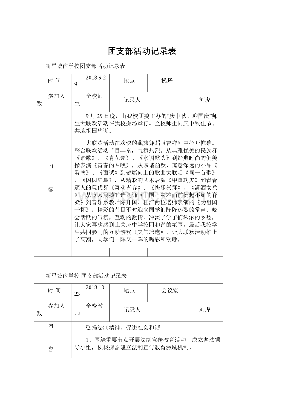 团支部活动记录表Word格式文档下载.docx_第1页