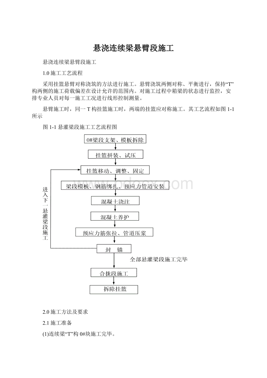 悬浇连续梁悬臂段施工Word文档格式.docx_第1页