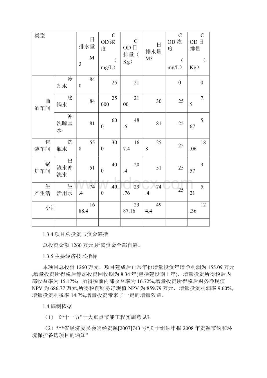 白酒酿造清洁生产及废水处理改造工程项目建议书.docx_第3页