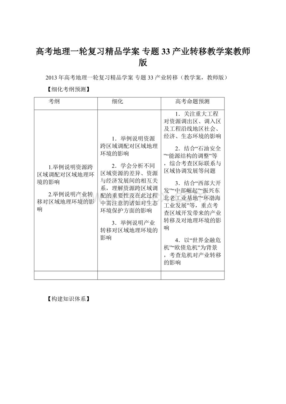 高考地理一轮复习精品学案 专题33 产业转移教学案教师版Word文档下载推荐.docx