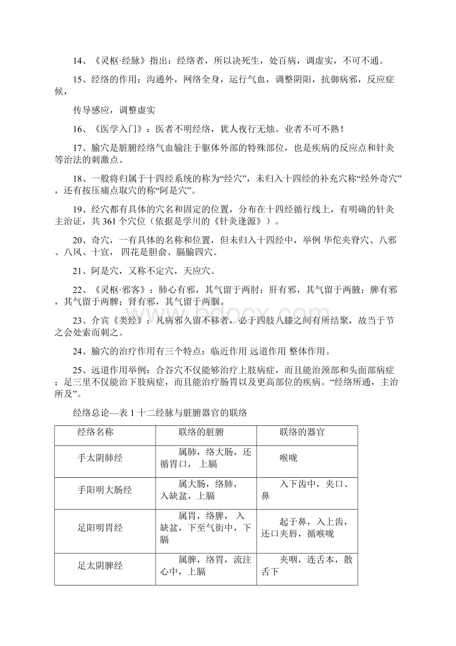 考研《针灸学》最完整考点总结.docx_第2页