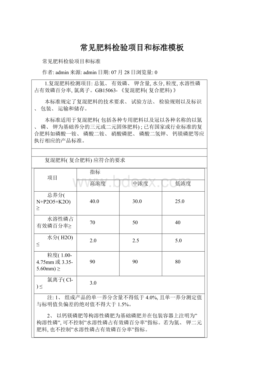 常见肥料检验项目和标准模板Word下载.docx_第1页