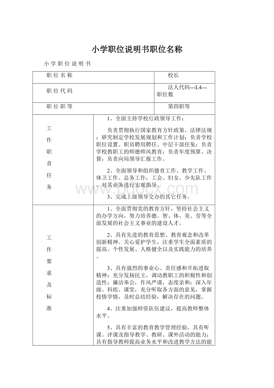 小学职位说明书职位名称.docx