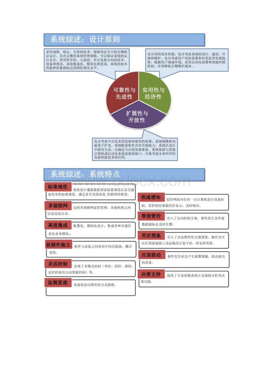 图文高速公路综合监控系统技术方案.docx_第3页