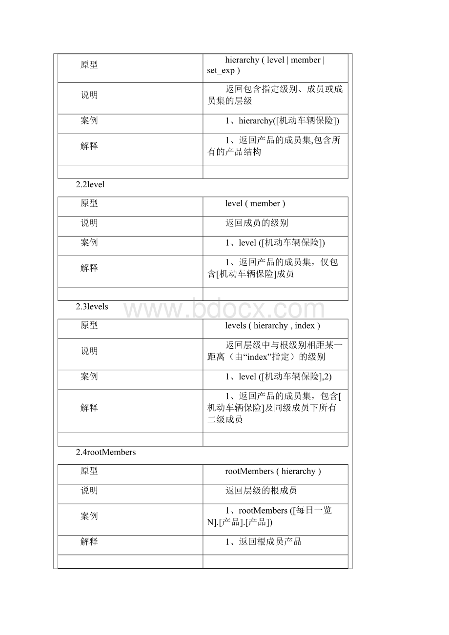 Cognos83函数详解Word格式文档下载.docx_第2页