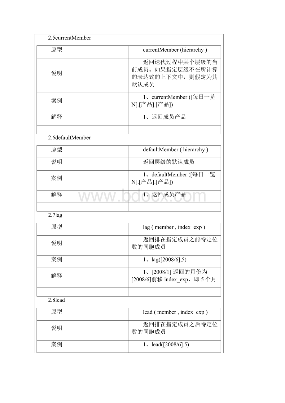 Cognos83函数详解Word格式文档下载.docx_第3页