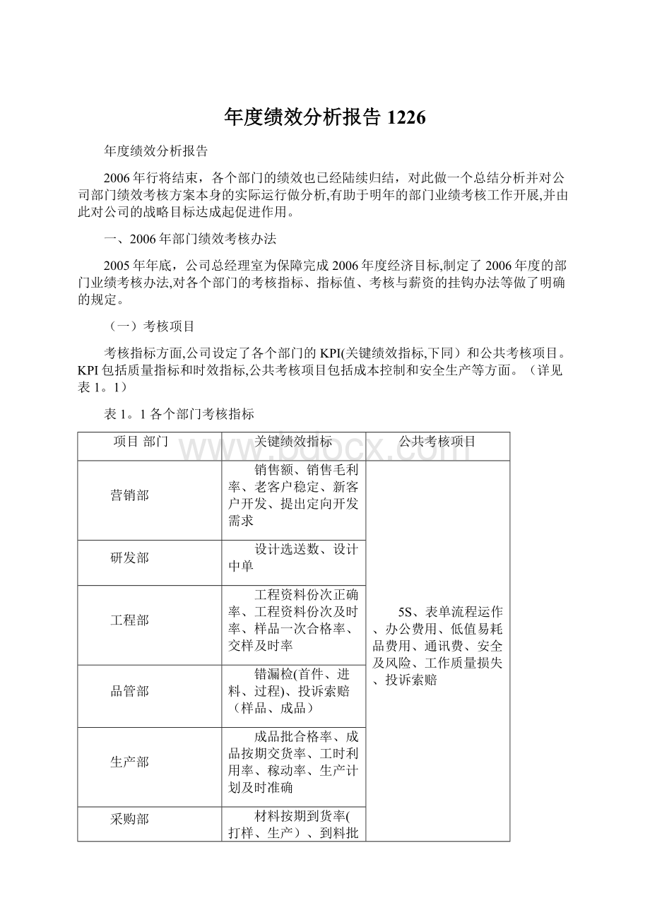 年度绩效分析报告1226文档格式.docx