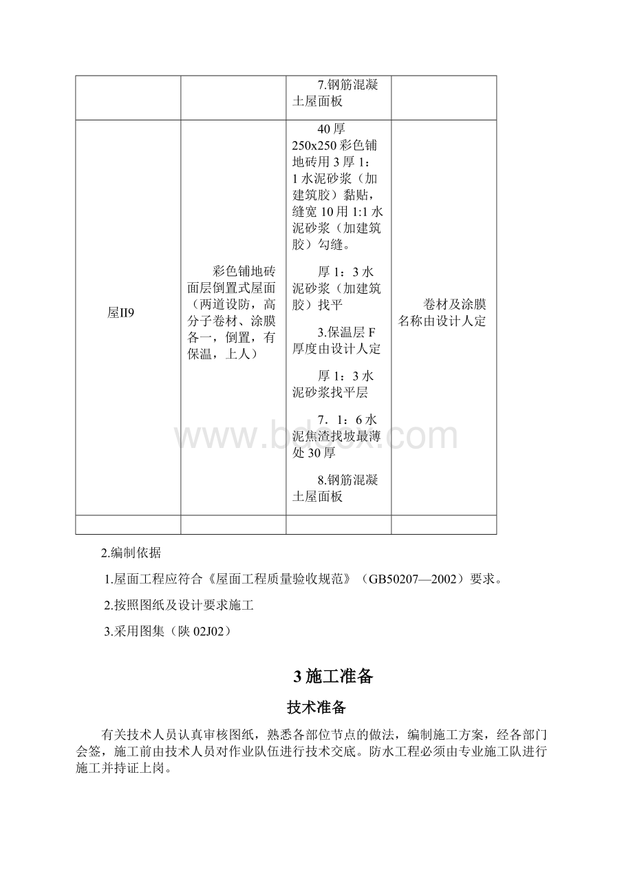 上人屋面与不上人屋面具体做法Word文档格式.docx_第2页