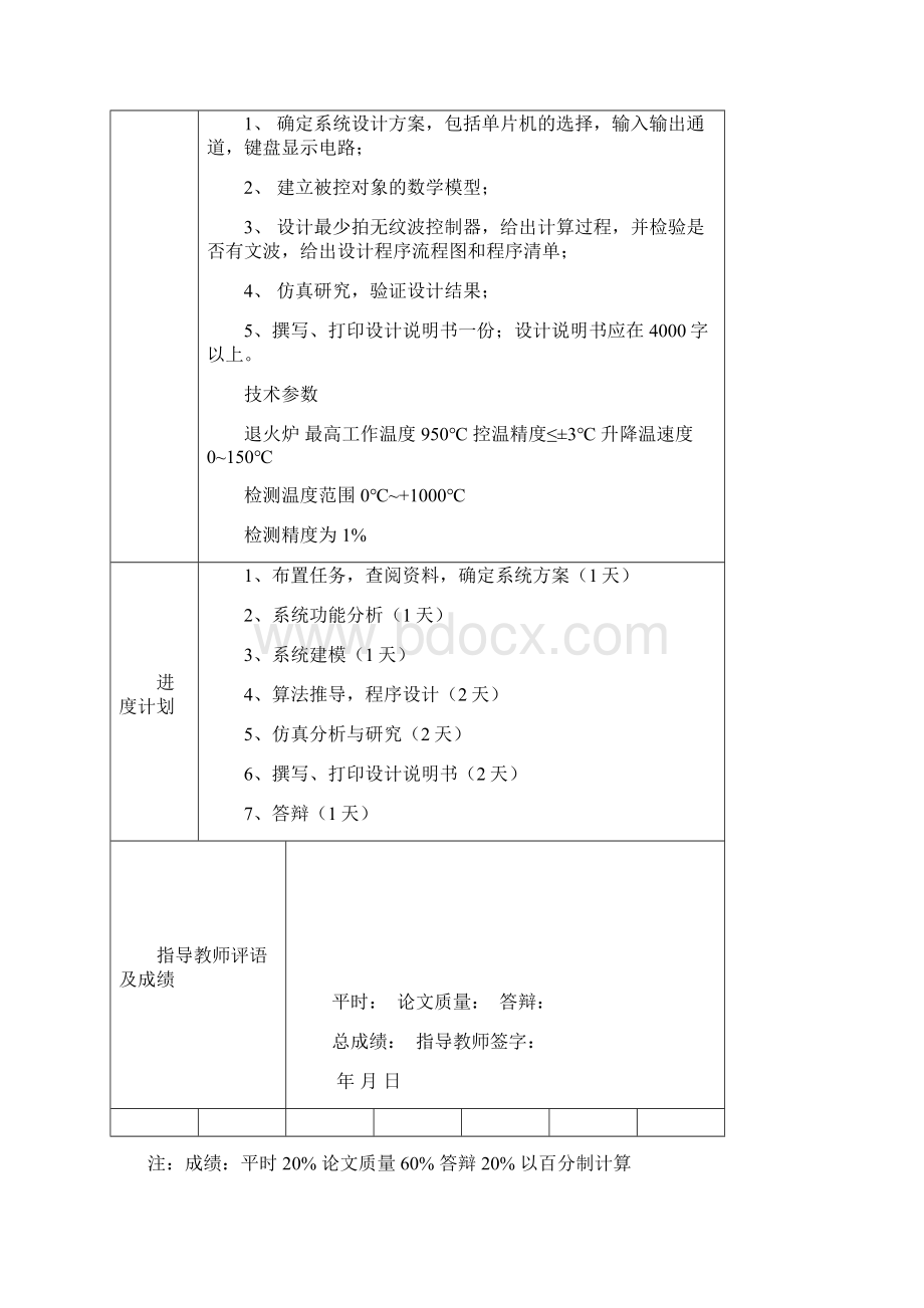 基于最少拍的退火炉温度控制系统方案设计书.docx_第2页