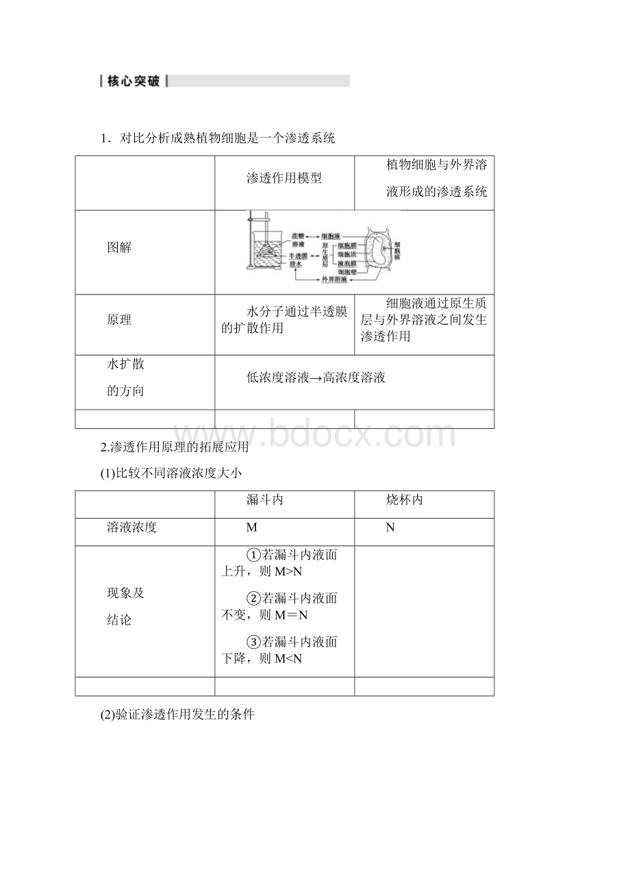 高考生物北师大版一轮复习配套word文档第二单元第7讲渗透系统质壁分离与复原.docx_第3页