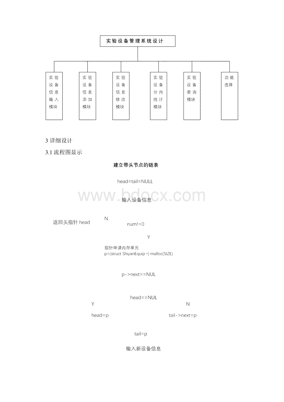 C语言课程设计报告实验设备管理系统董冰川Word文档格式.docx_第3页