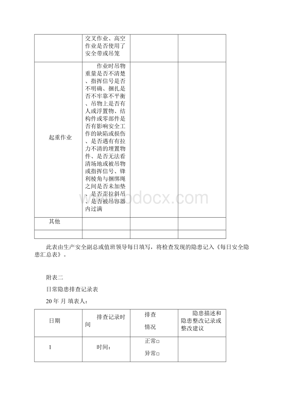 隐患排查表格.docx_第3页