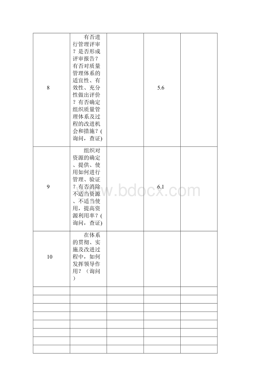 ISO9001内审员记录表格.docx_第3页