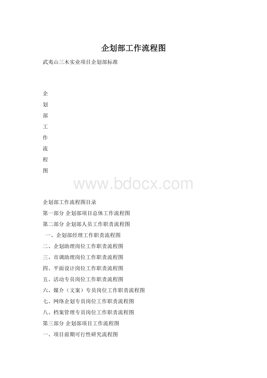 企划部工作流程图.docx