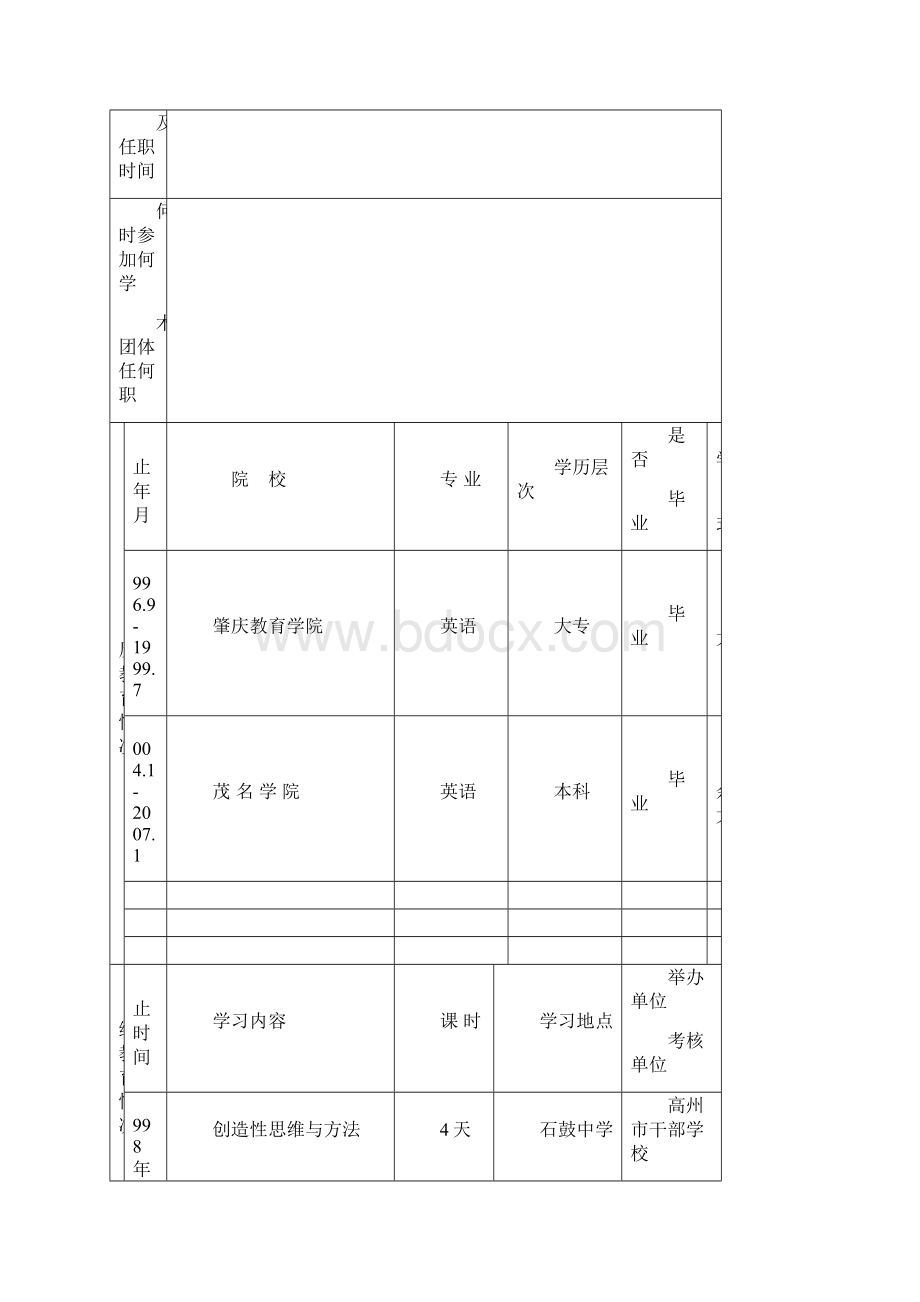 教师专业技术资格申报表110页.docx_第2页