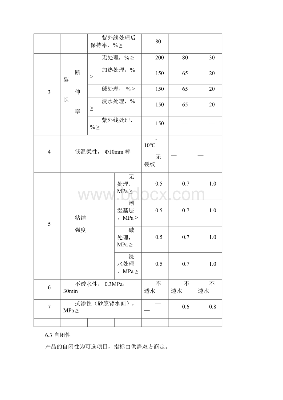 最新聚合物水泥防水涂料资料.docx_第3页