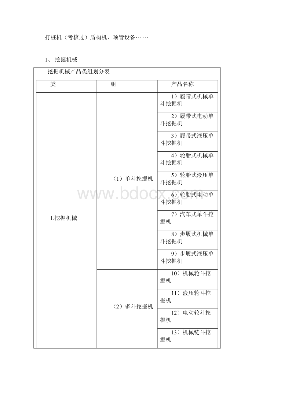 市政工程机械图片说明详细分类.docx_第2页