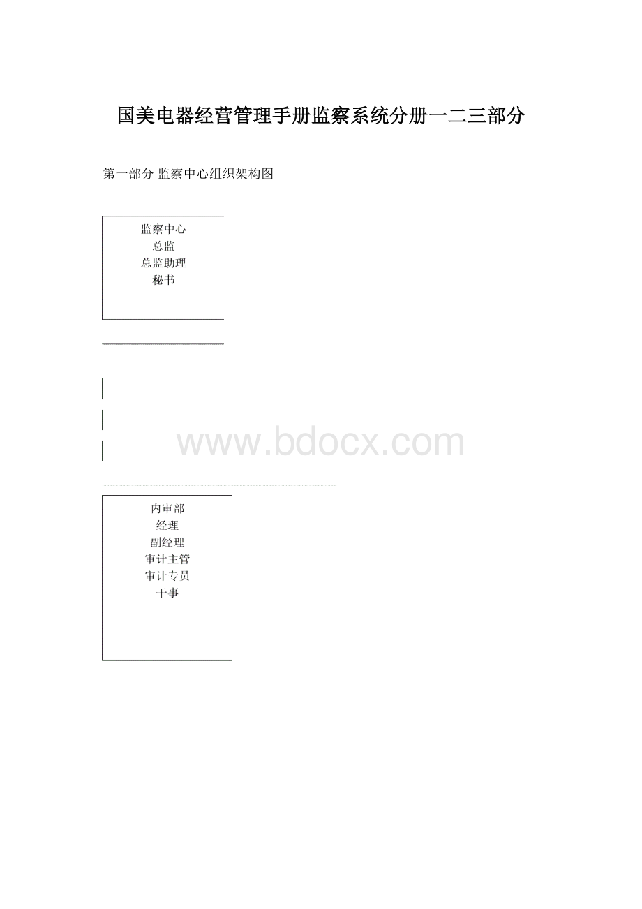 国美电器经营管理手册监察系统分册一二三部分.docx_第1页