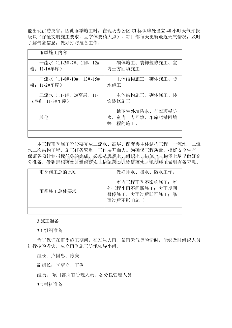 雨季施工方案.docx_第2页