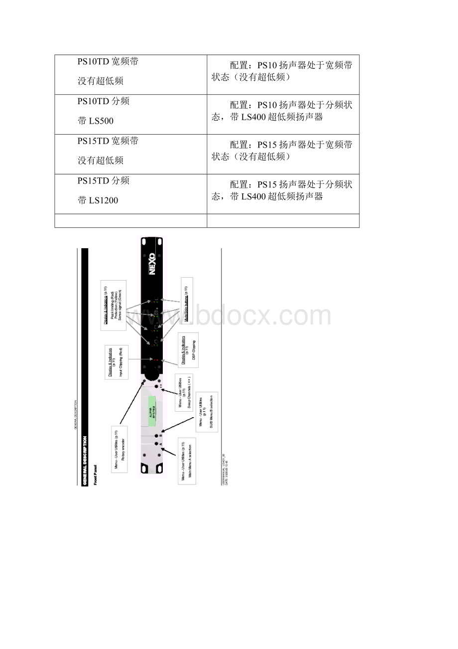 NEXO NX241使用说明.docx_第3页