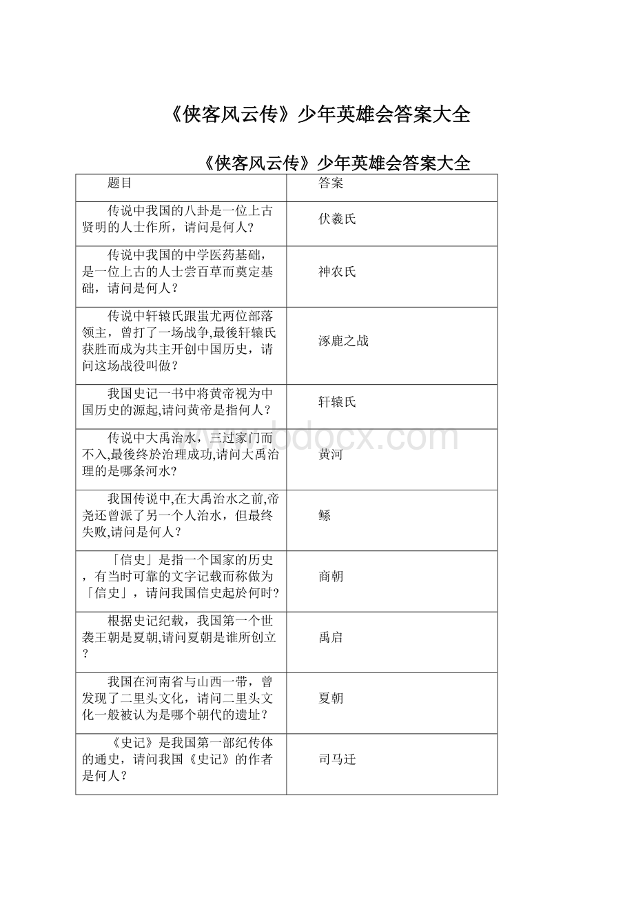 《侠客风云传》少年英雄会答案大全.docx_第1页