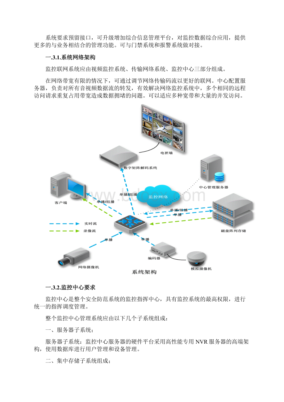 视频监控系统项目方案说明Word格式.docx_第3页