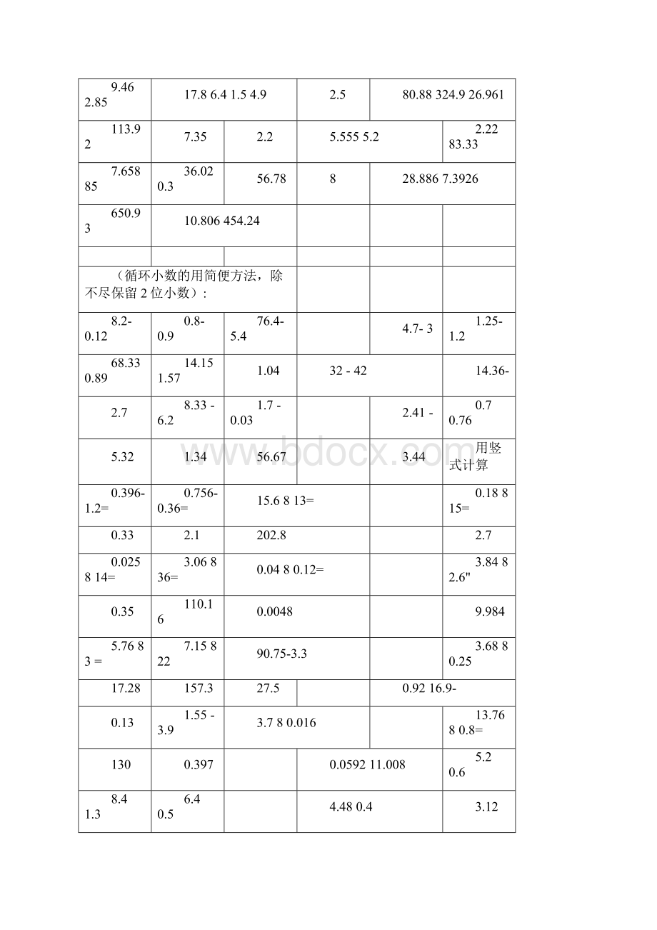 小数乘除法计算题库.docx_第2页