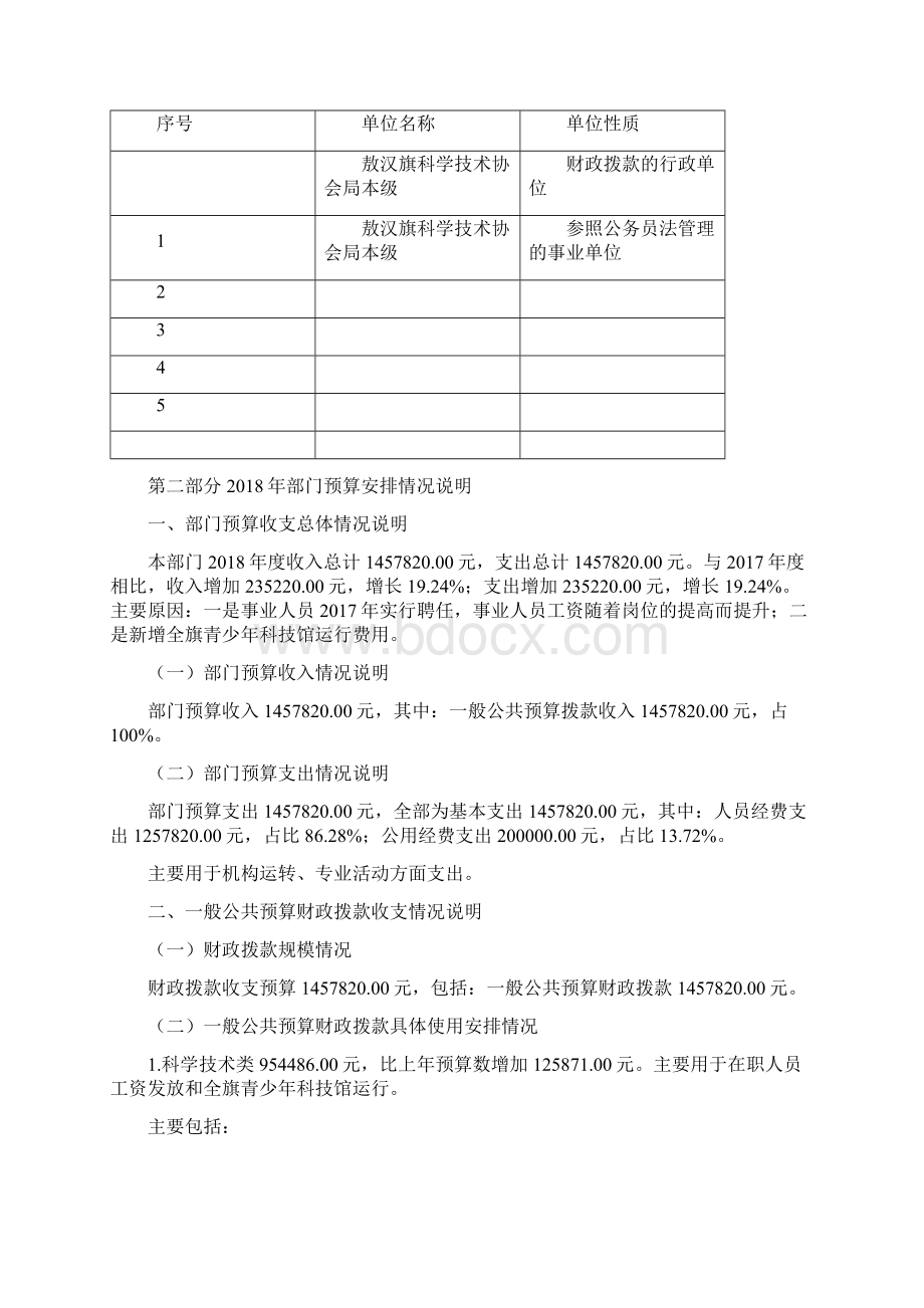 内蒙古自治区赤峰市敖汉旗科学技术协会部门预算公开.docx_第3页