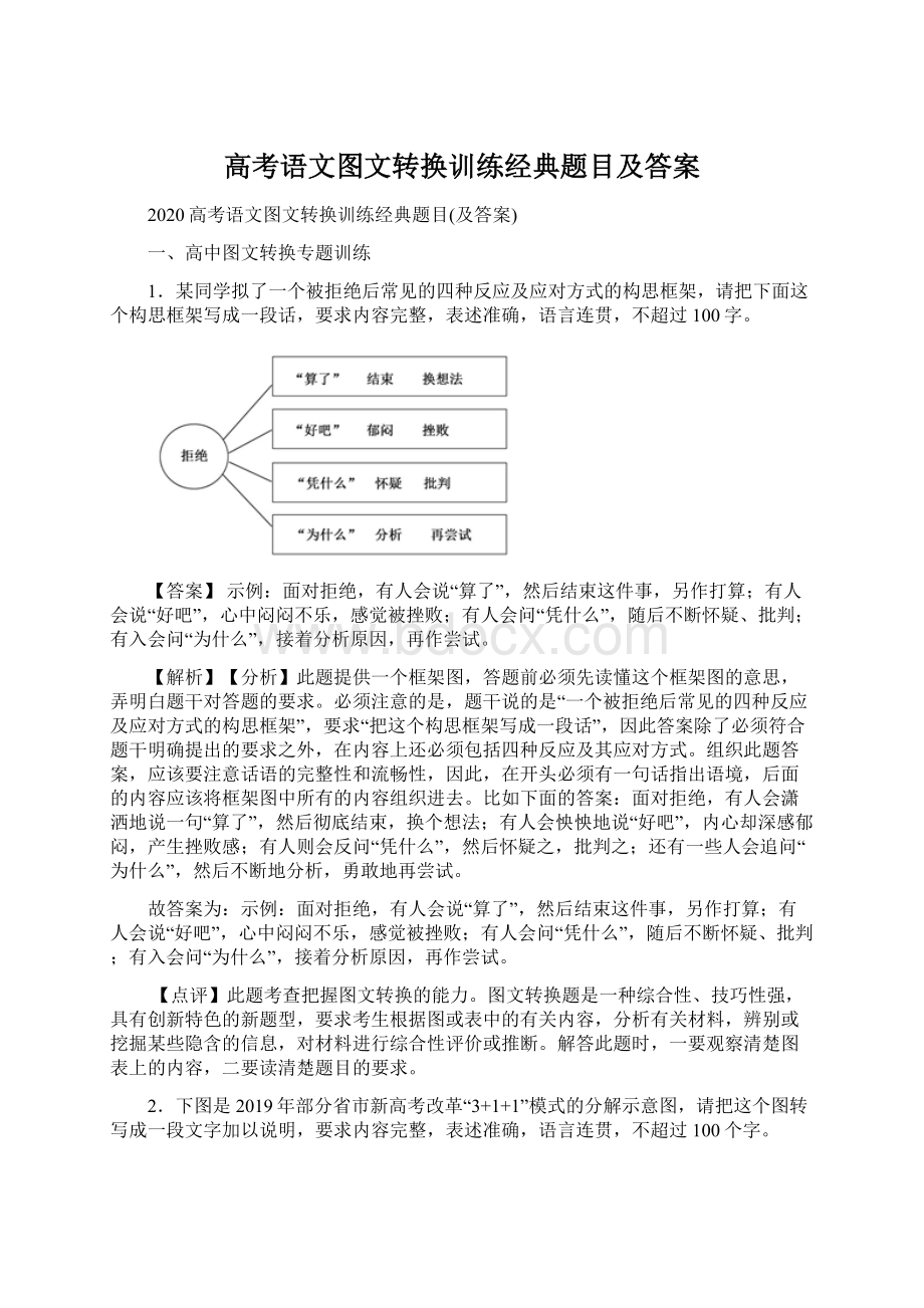 高考语文图文转换训练经典题目及答案Word文档格式.docx_第1页