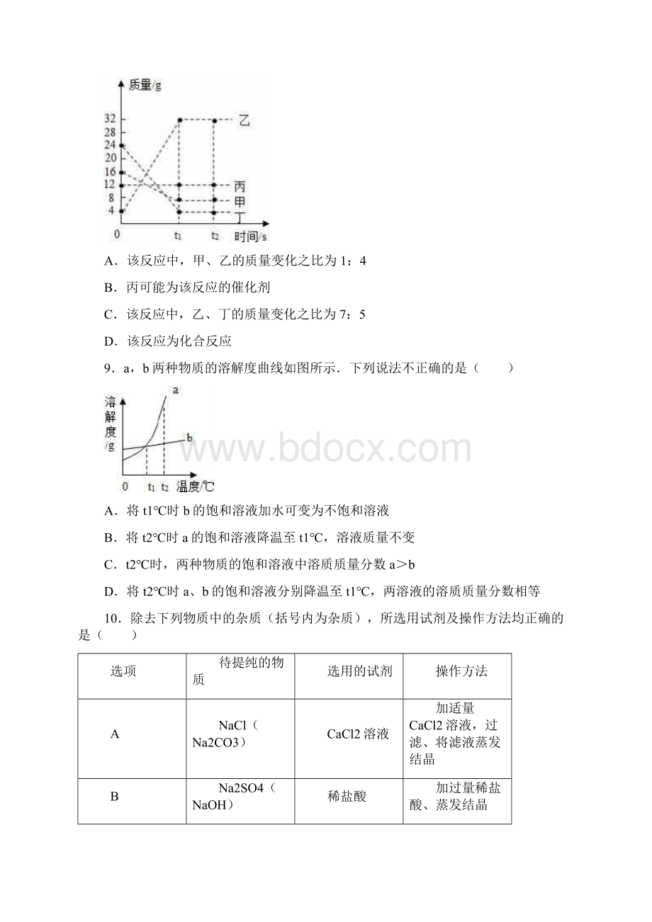 新福建省厦门市中考化学一模试题及答案详解docx.docx_第3页