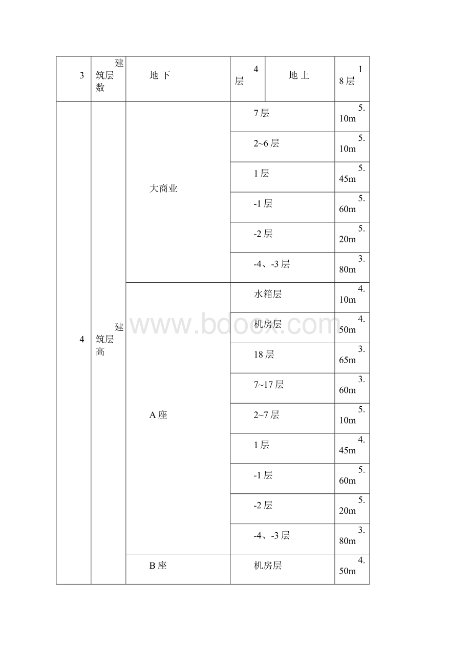 丰科万达广场项目主体结构质量缺陷修补措施方案.docx_第3页