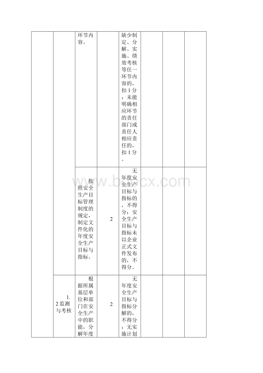 日用硅酸盐制品日用玻璃日用陶瓷日用搪瓷生产企业安全生产标准化评定标准征求意见稿Word格式文档下载.docx_第3页