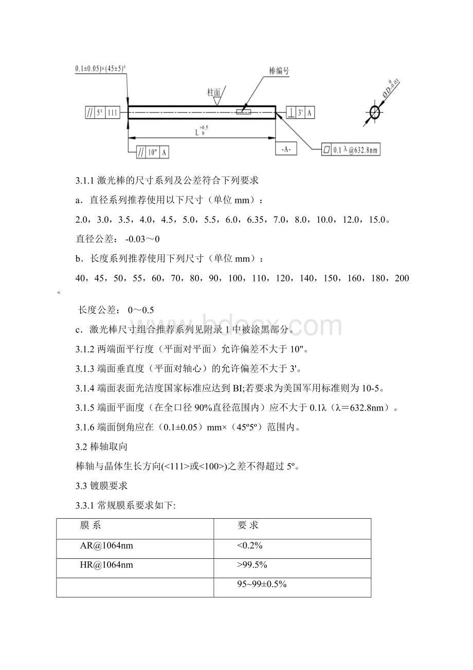 YAG系列常规产品通用标准12页综述.docx_第2页