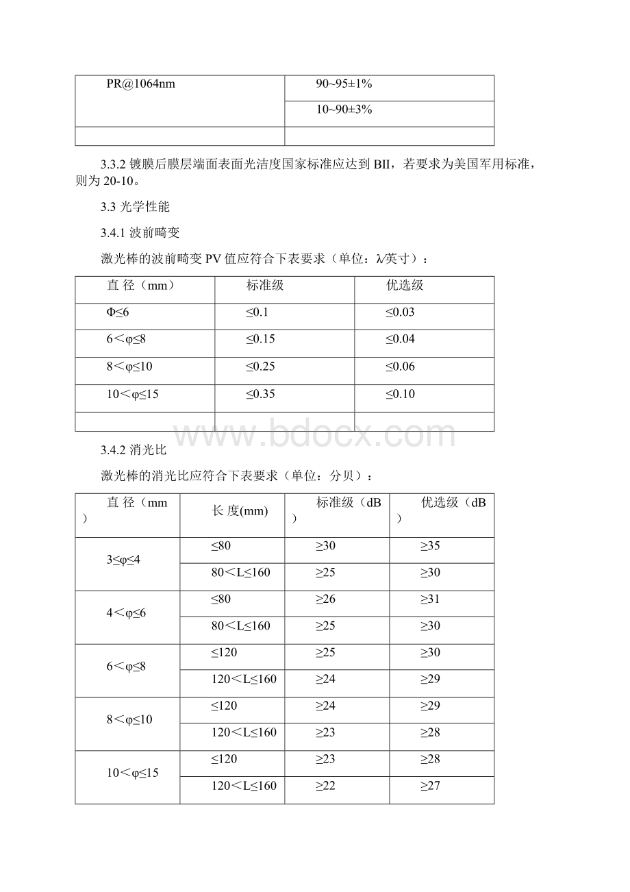 YAG系列常规产品通用标准12页综述.docx_第3页