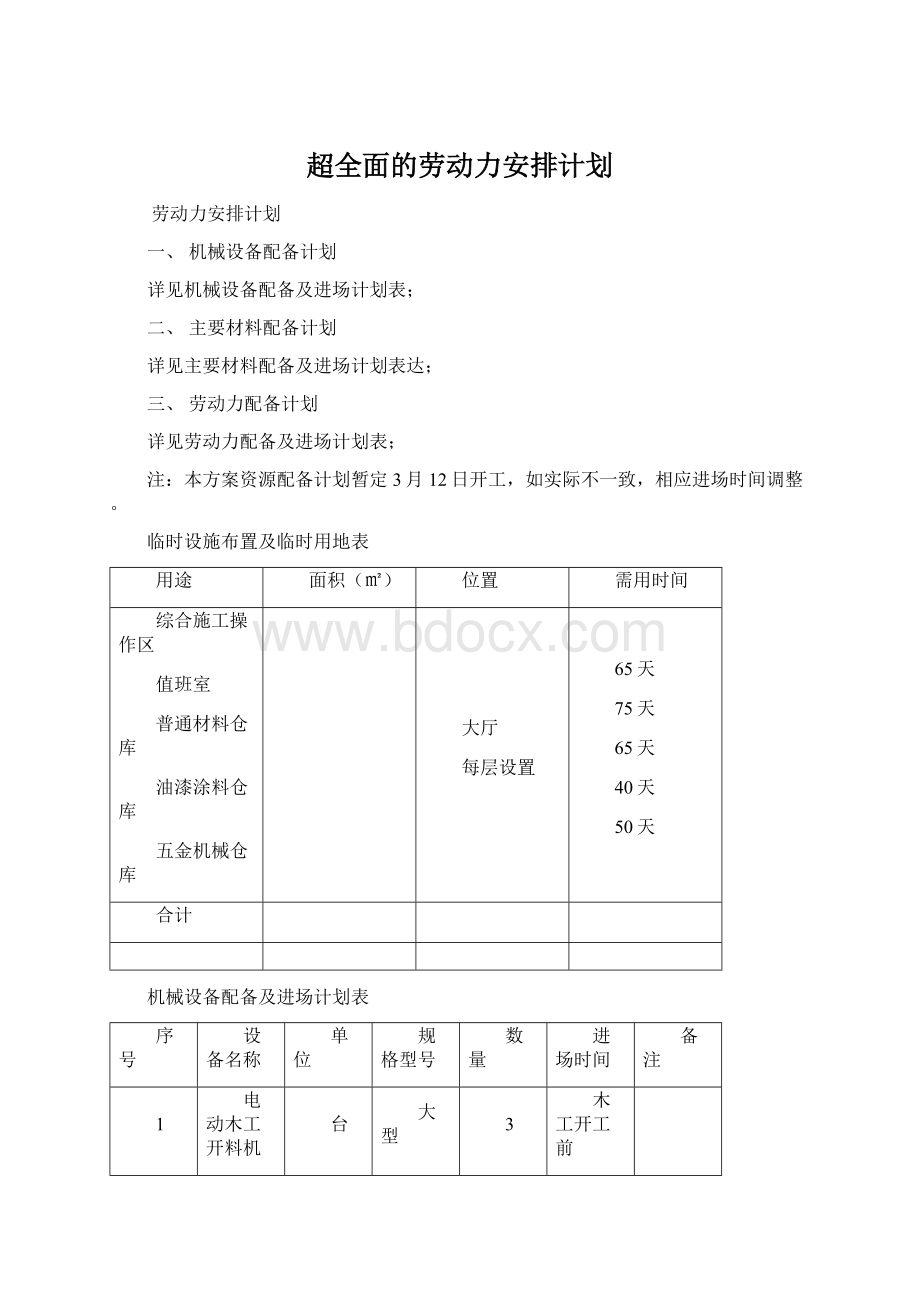 超全面的劳动力安排计划.docx