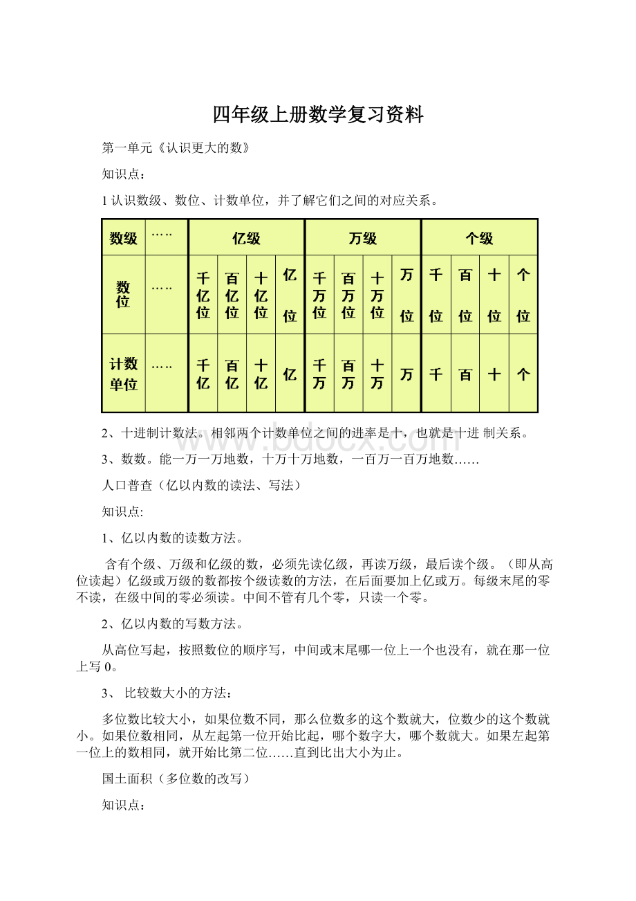 四年级上册数学复习资料.docx_第1页