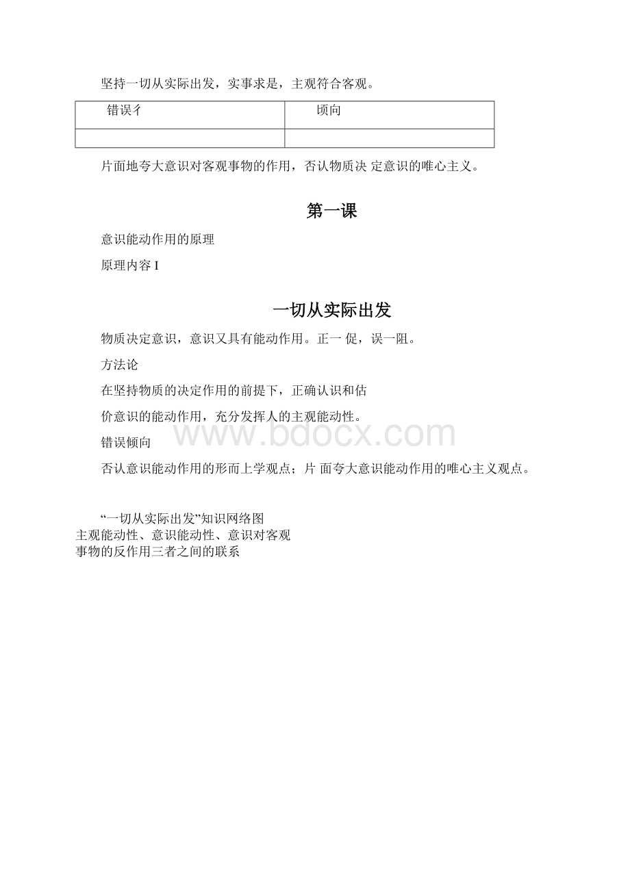 高三政治课件一切从实际出发复习Word格式文档下载.docx_第2页