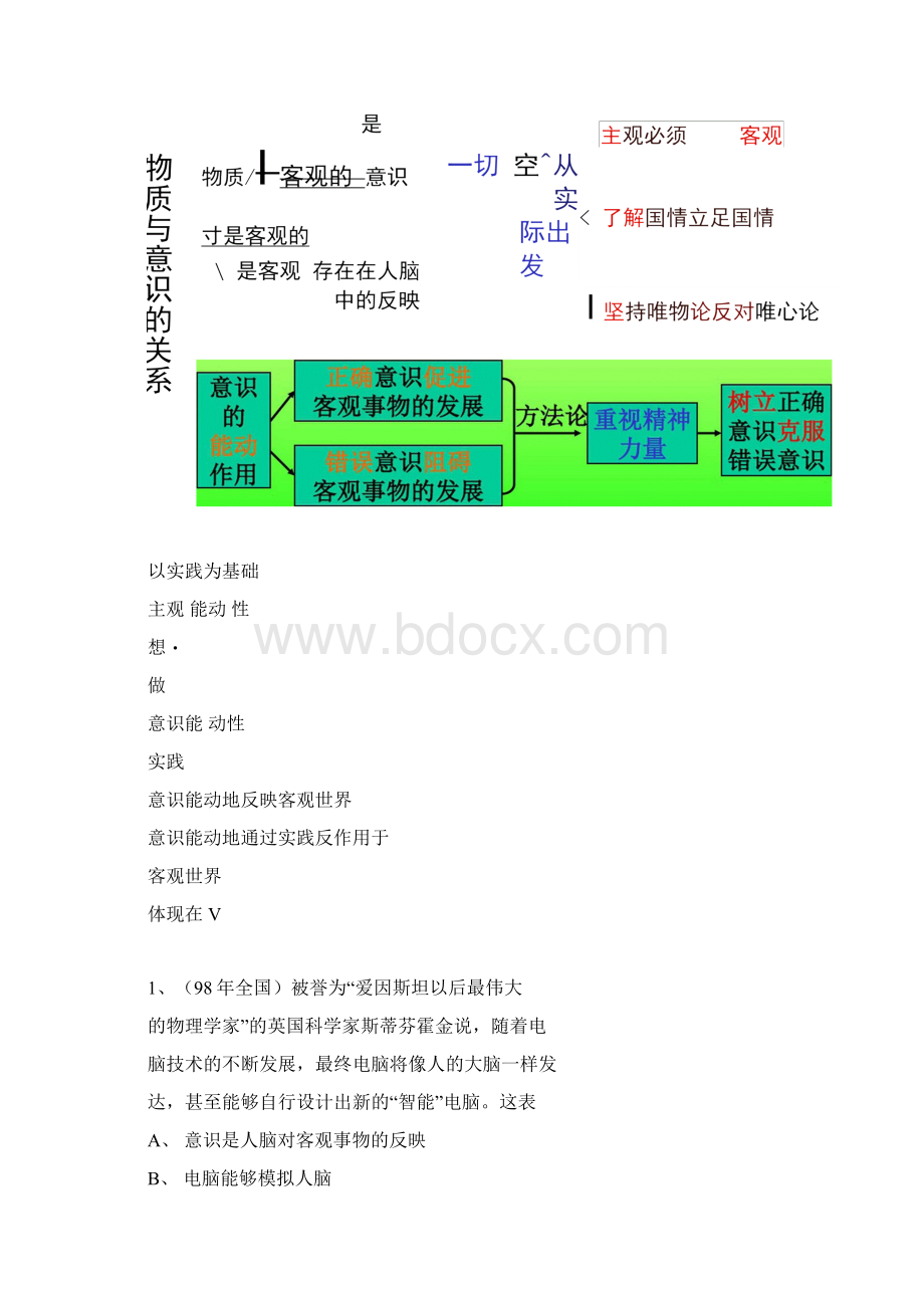 高三政治课件一切从实际出发复习Word格式文档下载.docx_第3页