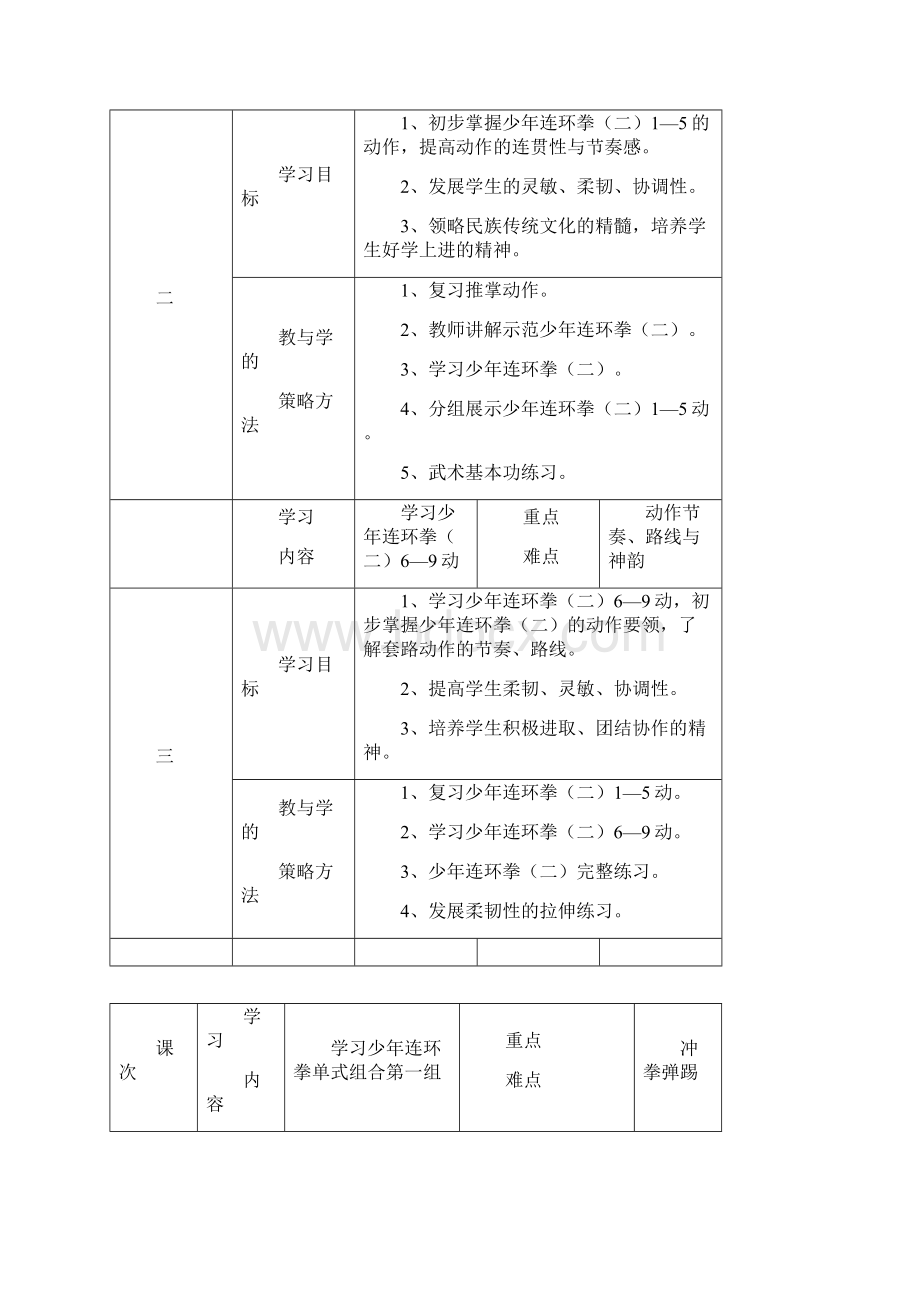 七年级武术单元教学设计Word下载.docx_第2页