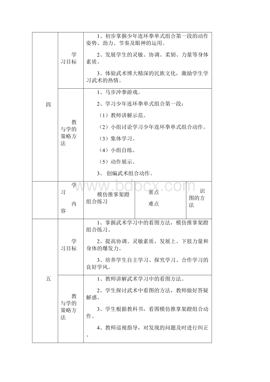 七年级武术单元教学设计.docx_第3页