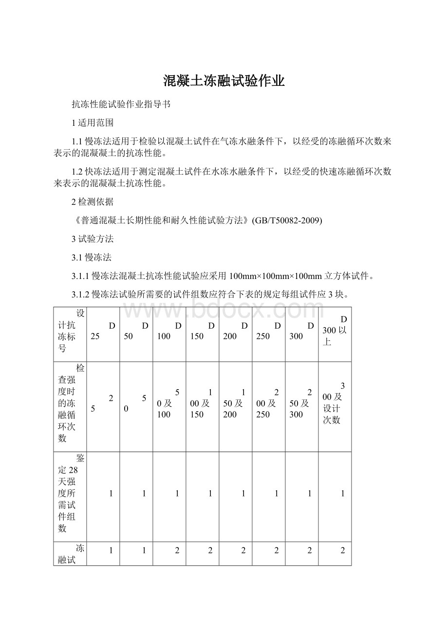 混凝土冻融试验作业Word格式文档下载.docx